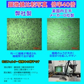 [Health Lief] [Thoroughly Improve the Interior Environment of Honda Vehicles! Special 3-Layer Structure with Activated Car] Honda Car Air Conditioner Filter Fit Vezel Shuttle Freed Insight CR-Z