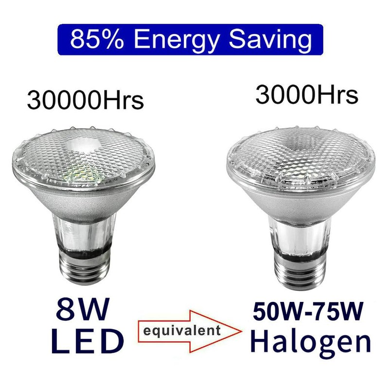 8W PAR20 LED Warm White 3000K Dimmable,Range Hood Light Bulbs,Indoor/Outdoor,Glass