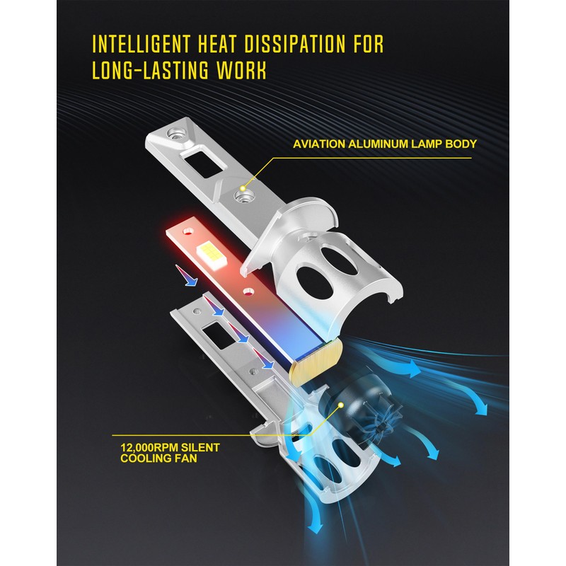 BEAMTECH H1 Bulbs, 300% Brighter 6500K White Fog Light, Pack