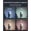 SwitchBot Air Purifiers for Home Large Room with Matter Up