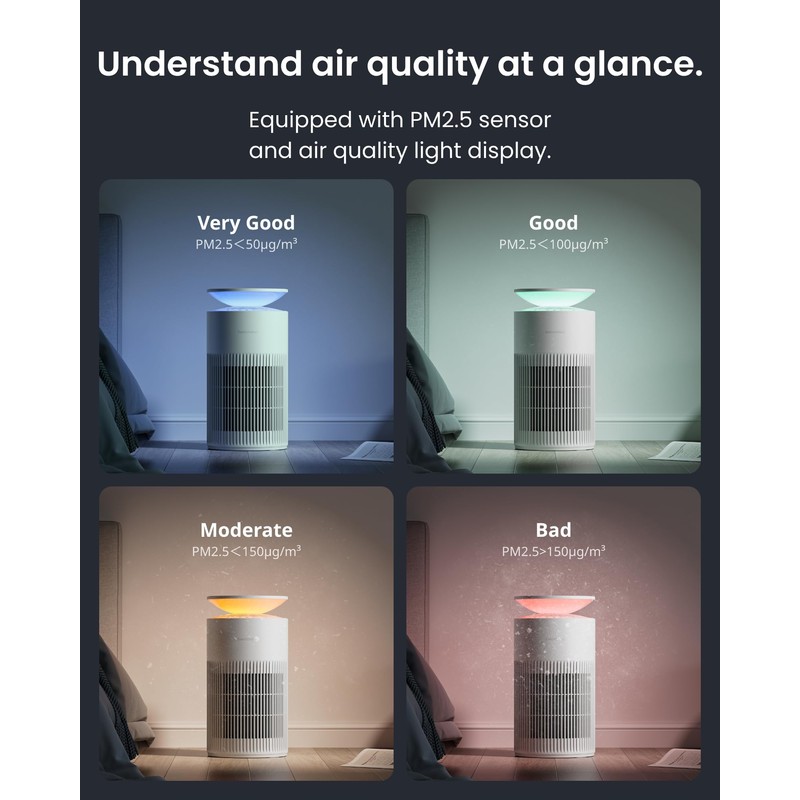 SwitchBot Air Purifiers for Home Large Room with Matter Up