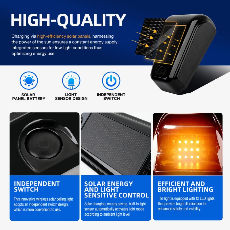 KEEPDSGN For Chevy Avalanche 1500 2500 LED Roof Cab Wireless
