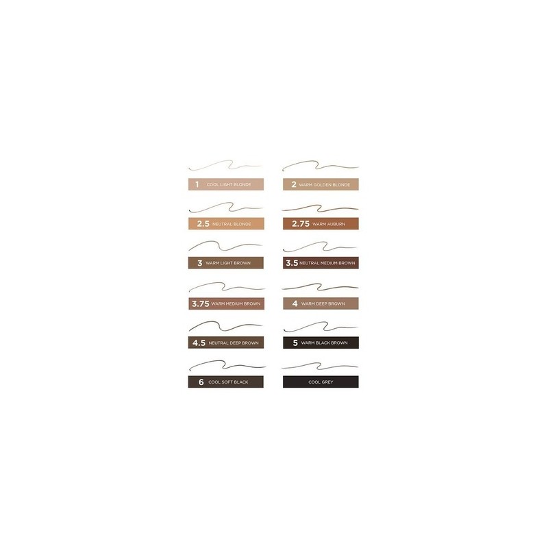 Benefit Precisely, My Brow Pencil / 프리사이슬리, 마이 브로우 펜슬