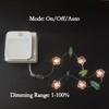 CIC SHOW Motion Sensor Night Lights Plug Into Wall, 2