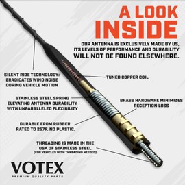 Replacement Antenna fits Ford Excursion (2000-2005) 23 Inch Rubber Antenna - USA Threading - Internal Copper Coil