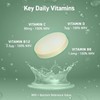 Applied Nutrition Solutions Multivitamin Effervescent Tablets – Essential Vitamins &