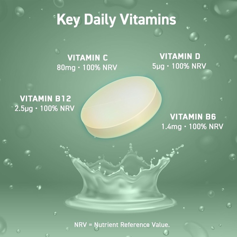 Applied Nutrition Solutions Multivitamin Effervescent Tablets – Essential Vitamins &