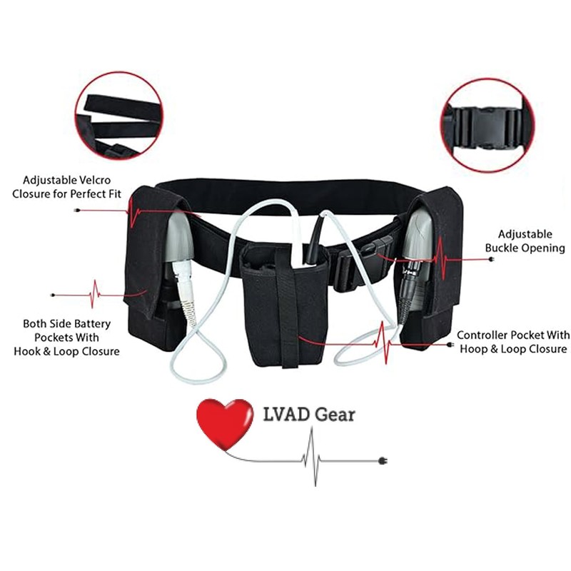 LVAD Workout Belt for Men & Women - Heartmate 3