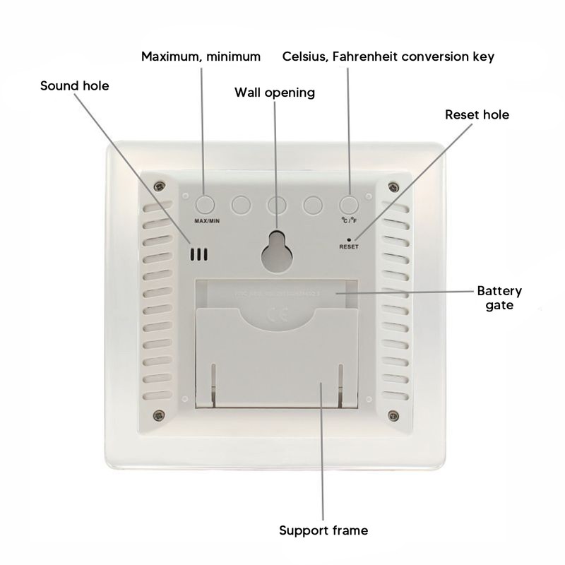Digital Thermometer Hygrometer High Accuracy Symbols Display Backlit Temperature Humidity
