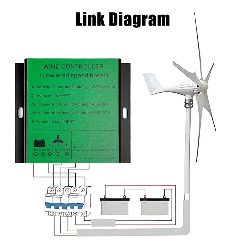MPPT Wind Turbine Charger Controller, 12V/24V 500W Auto Match IP67