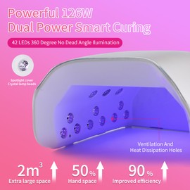 126W Cordless Rechargeable UV LED Nail Lamp,Professional UV Light for Gel Nails Gel Curing Lamp with 4 Timer Setting Auto Sensor, LED Nail Dryer for Fingernail and Toenail Home (WHITE01)