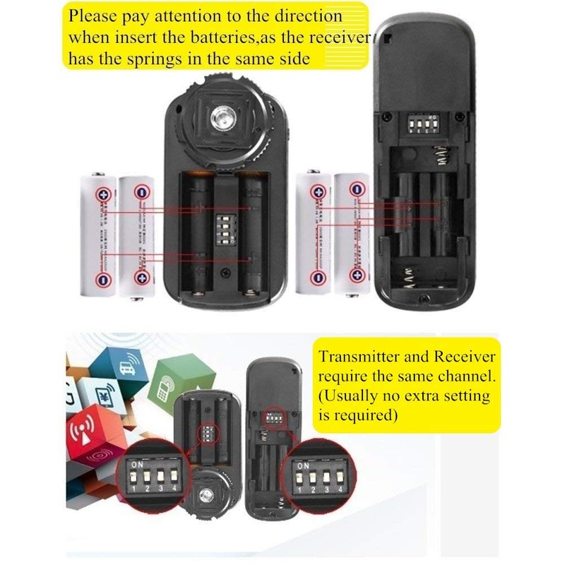 Pixel Wireless Remote Shutter Release RW/E3 Shutter Release Remote Control