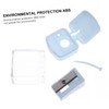Baluue 4Pcs Cosmetic Pencil Sharpener Durable Single Design for Eyeliner