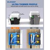 ELEGRP GFCI Outlet w/Nightlight, 15 Amp Self-Test GFI Electrical Outlet,