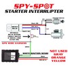 Spy Spot GV53MG GPS Vehicle Tracker with 4G Hard Wire
