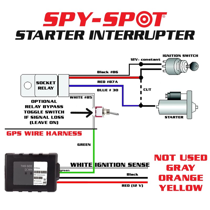 Spy Spot GV53MG GPS Vehicle Tracker with 4G Hard Wire