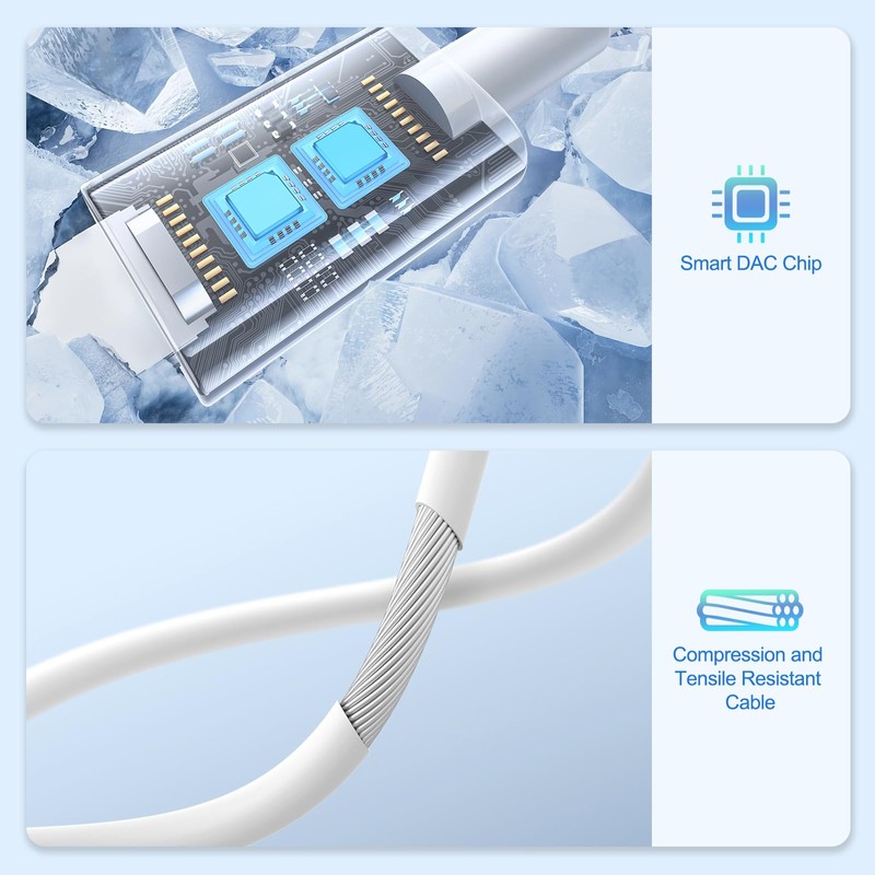 Ticenpe USB C to 3.5 mm Jack Adapter