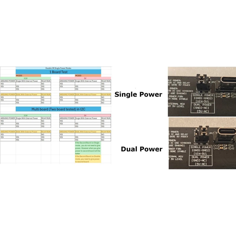 iotmug 8 Channel I2C Relay Module Arduino Raspberry 3.3V 5.0V