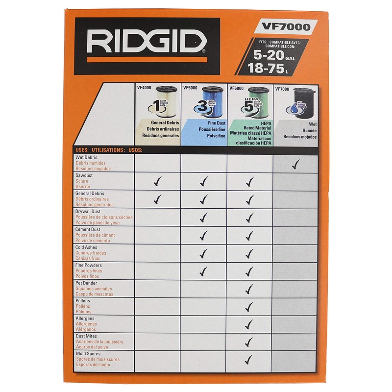Ridgid VF7000 Genuine Replacement Foam Wet Application Only Vac Filter