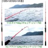 SLJ Slow Jigging Rod (Both Spinning Reel/Baitre) Carbon Solid Glass