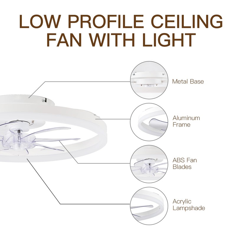 STERREN Ceiling Fans with Lights,20" Low Profile Ceiling Fan with