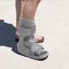 KD Orthopedic Walking Boot: Post-op Boot for Broken Foot Sprained