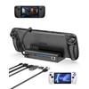 Antank 6-in-1 Docking Station for Steam Deck/ROG Ally, Steam Deck