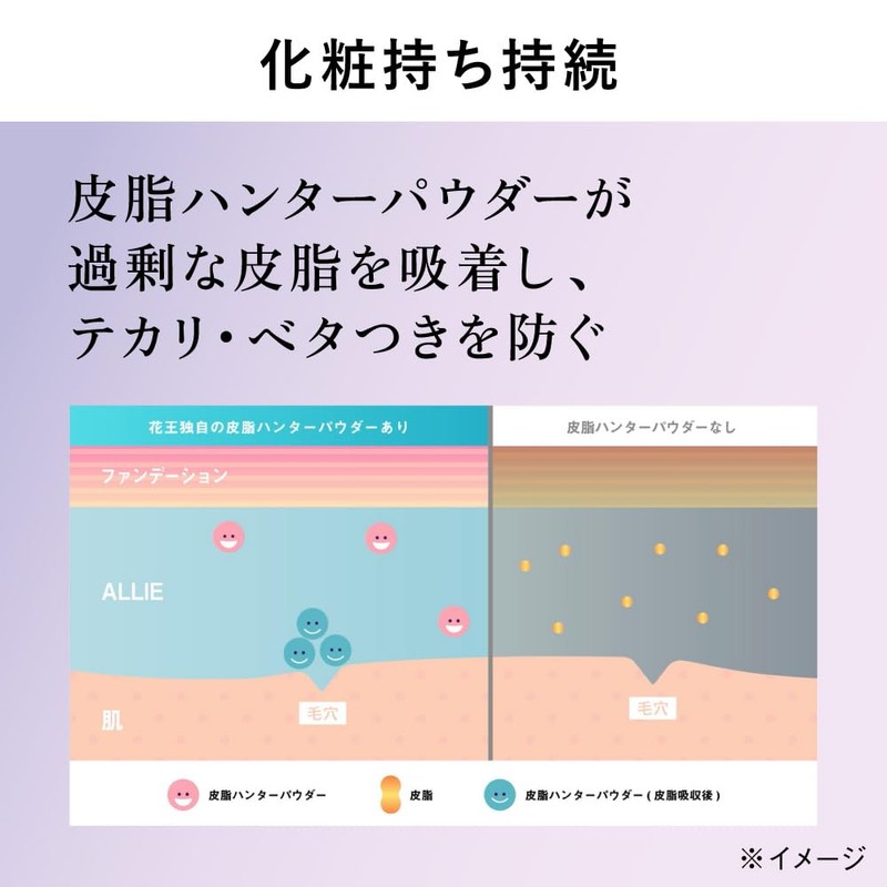 Ali Chrono Beauty Lasting Primer UV