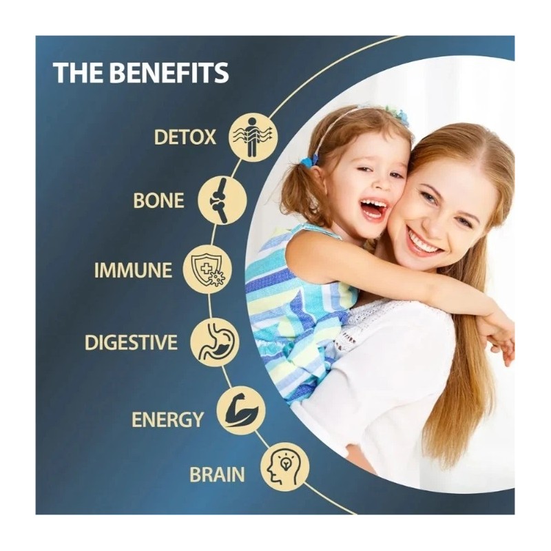 Itharoventis Zeolite Detox for Kids and Adults Premium Zeolite Clinoptilolite