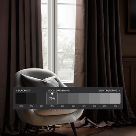 HPD Half Price Drapes Room Darkening Curtains for Bedroom 96 Inches Long (2 Panels) - Rod Pocket 100% Polyester Curtains & Drapes for Living Room and Windows - 50W x 96L, Deep Copper Brown