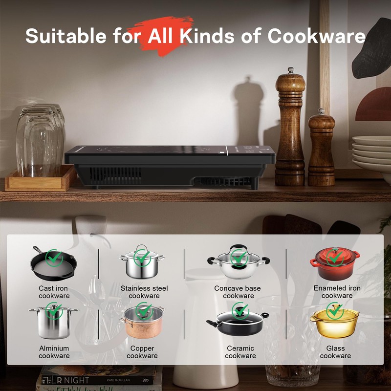 Traenvir Single Burner Electric Cooktop, Portable Electric Stove One Burner,