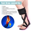 Tairibousy Medical AFO Foot Drop Brace Ankle Foot Orthosis Drop