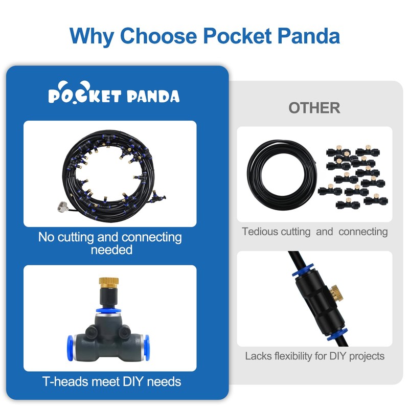 POCKET PANDA Pre-Assembled Misters for Outside Patio,Outdoor Water Misting Cooling