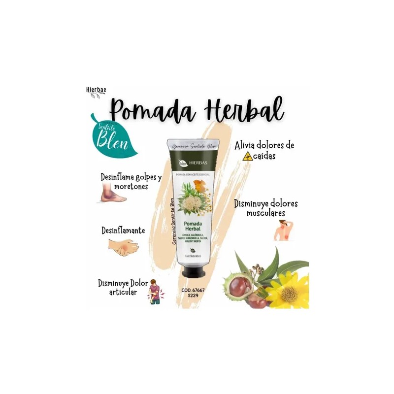Dolores Musculares- Kit De Gel De Arnica , Pomada Y