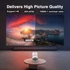 GKLPO Built-in Apps Projector 4K with WiFi 6 and Bluetooth,