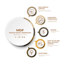 Maple 6 Sheets | 6mm 1/4th inch, 12”x19” Premium Two Sided with MDF Core, Glowforge Ready, Unfinished