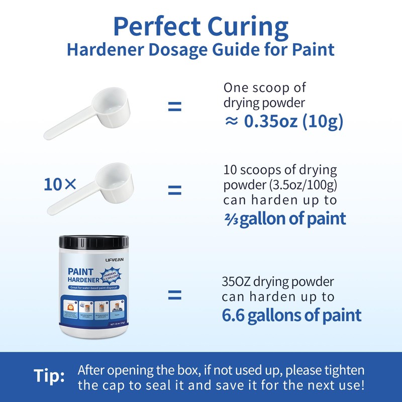 LIFVEAN Paint Hardener for Disposal (35 Ounce) Fast Acting Solidifier