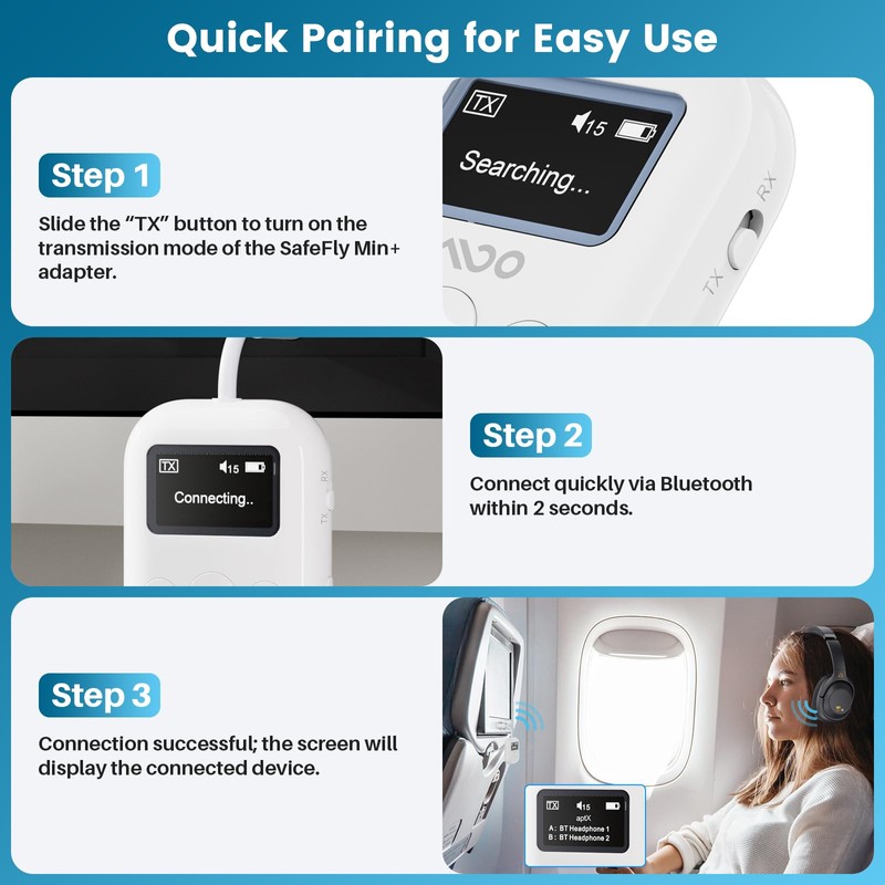 YMOO Bluetooth 5.4 Transmitter Receiver for Airplane, Wireless Bluetooth Adapter