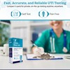 Verséa Easy Lab UTI Test Strips, at-Home Detection - Quick