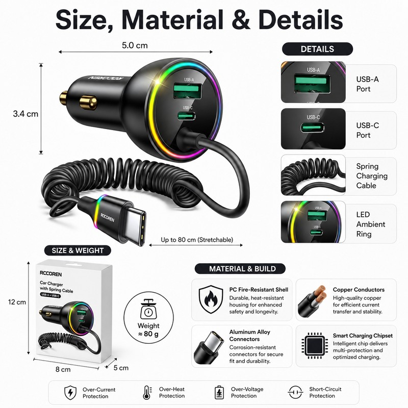 70W USB-C Car Charger for Fast Charging – PD 35W