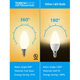 TORCHSTAR Dimmable E12 LED Candelabra Bulb,UL Listed,60W Equivalent Chandelier Light Bulbs,550lm,LED Filament Candle Bulb C11,Frosted Glass Ceiling Fan Light Bulbs,2700K Soft White,Pack of 6 71166