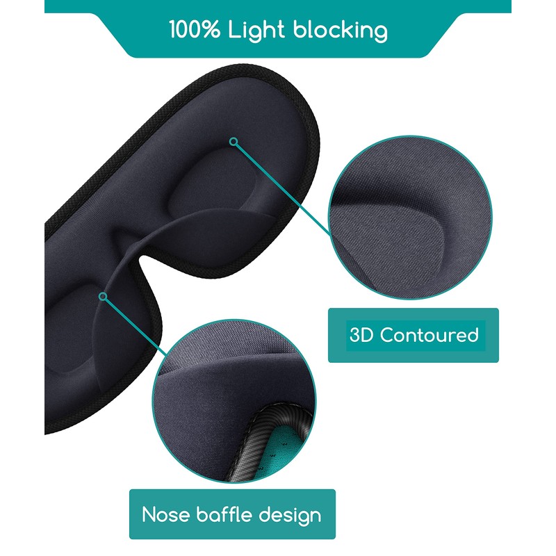 Medi Grade Eye Mask for Sleeping – Improve Your Sleep