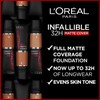 L'Oreal Paris Cover Liquid Foundation, With 4% Niacinamide, Long Lasting,