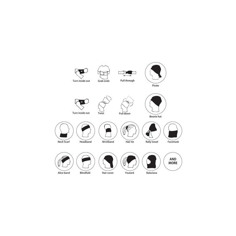 Cloth Face Mask/Dust Mask: Multi-Functional Head-wear