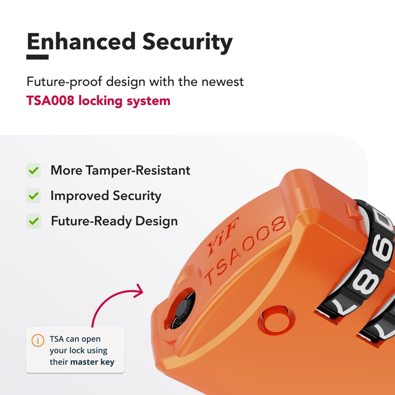 NOVLOCK TSA Approved Luggage Locks – Suitcase Padlock with 4-Digit