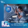 WhyWorry Extra Large Disposable Bed Pads 30" x 36", Super