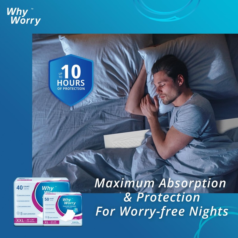 WhyWorry Extra Large Disposable Bed Pads 30" x 36", Super