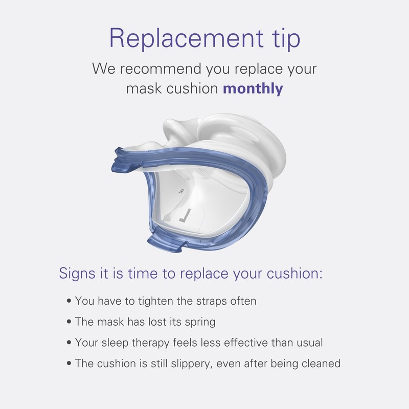 ResMed P10 Nasal Pillow Cushion - Replacement Silicone CPAP Mask