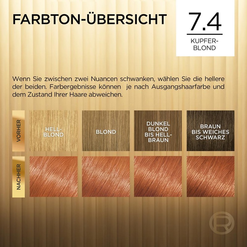 L'Oréal Paris Permanent Hair Colour, Hair Dye Set with Colouration