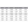Savage Gear Regenerator Mono 33kg 73lb 0.81mm 30m (54842)